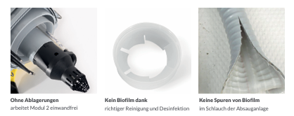 Saubere Systemkomponenten ohne sichtbare Ablagerungen und Biofilm