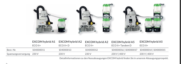 Übersicht verschiedener METASYS EXCOM Hybrid Absaugsysteme
