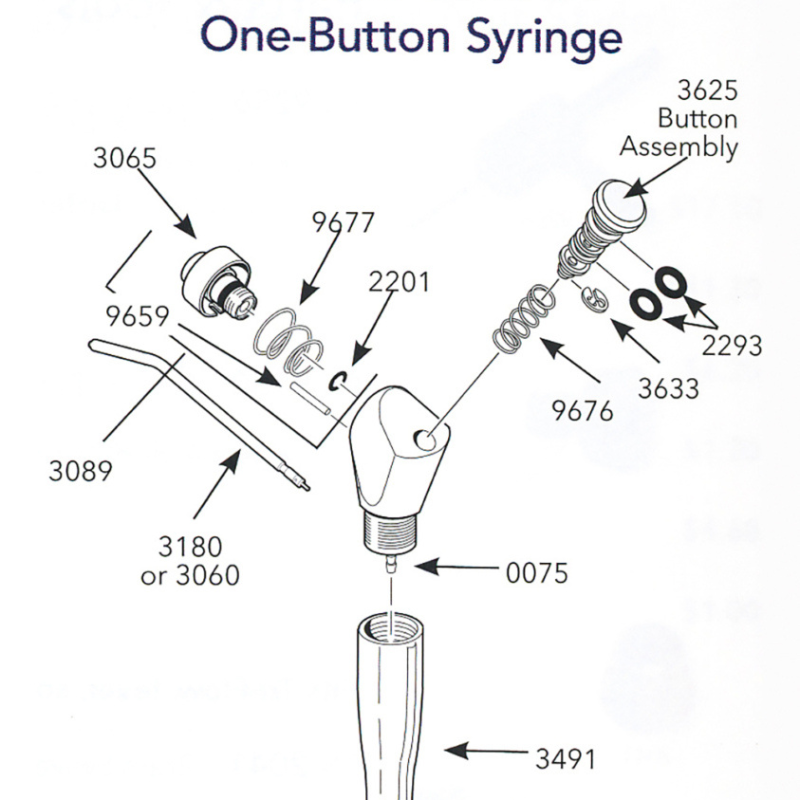 DCI® 1F-Spritze PRECISION COMFORT abgewinkelt mit und ohne Schlauch Dentalprodukte