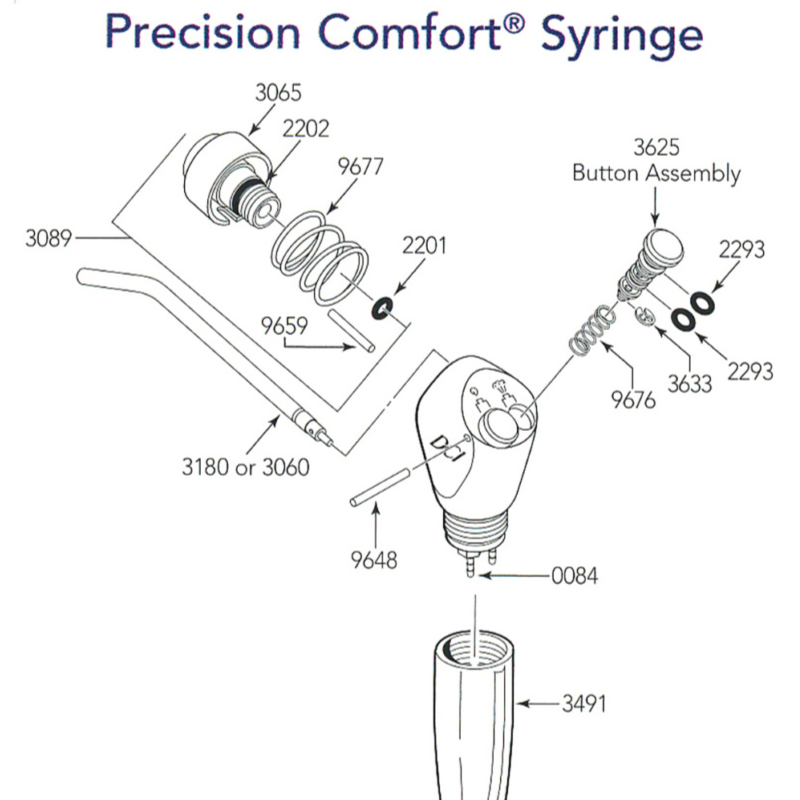 DCI® 3F-Spritze DCI® PRECISION COMFORT abgewinkelt Dentalprodukte