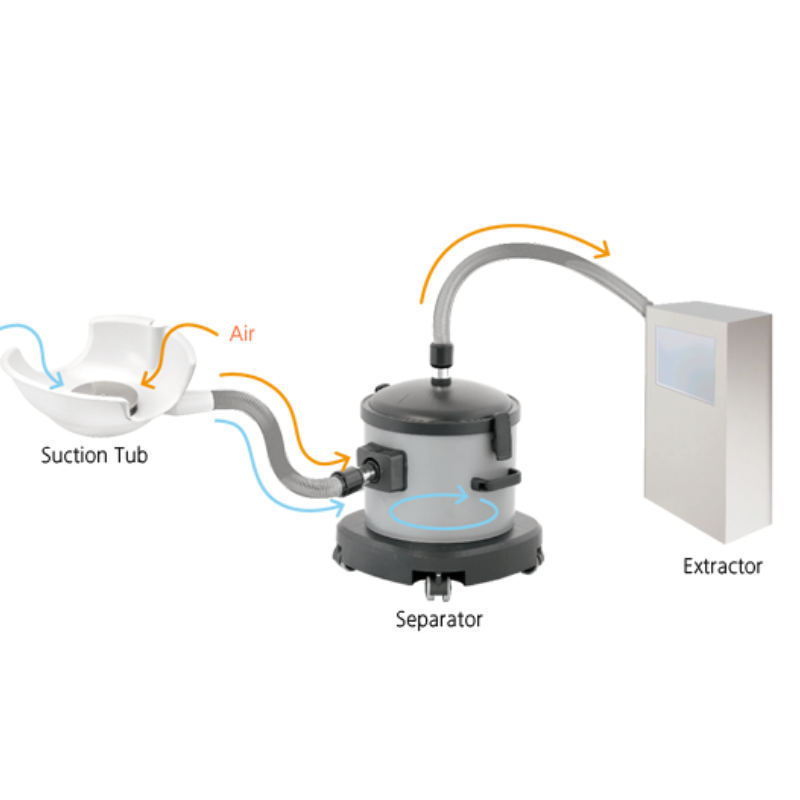 Schick Keramik Grundset Dentallabor