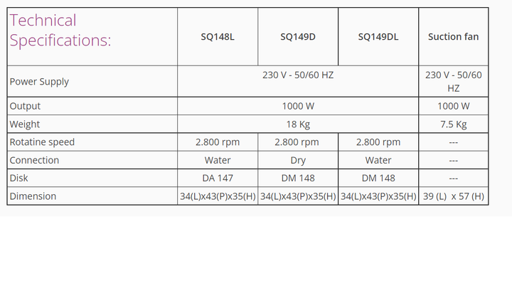 Sirio Gipstrimmer SQ148L - SQ149D - SQ 149 DL - Modell Trimmer Angebot